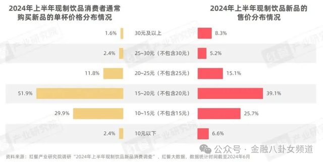 三明市：从“坐门口”到“出门走”